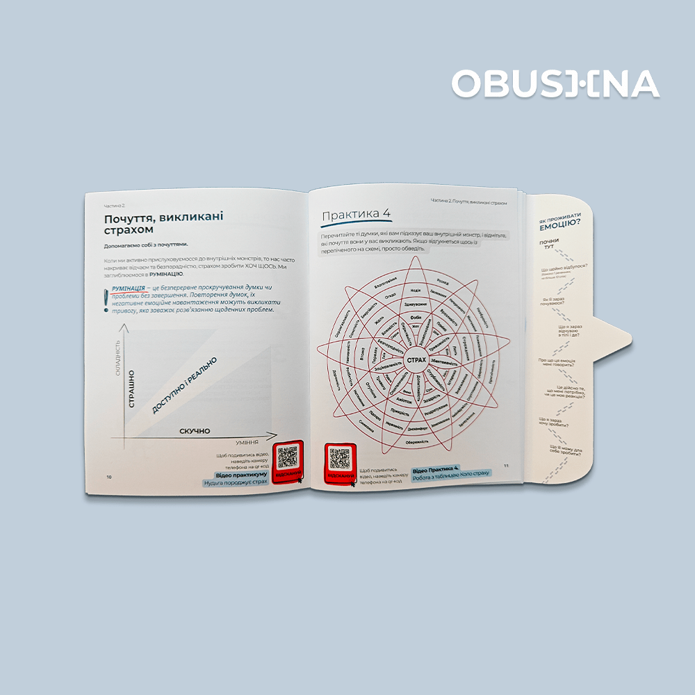 Подолання страхів у професійній діяльності