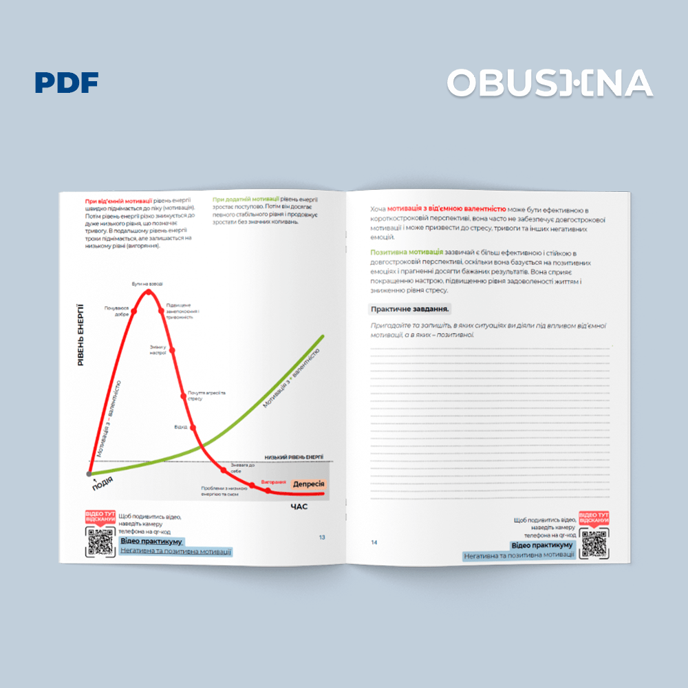 Робочий зошит Невпевненість