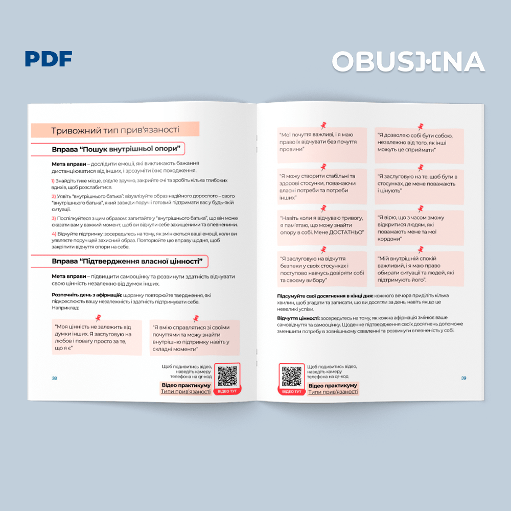 Електронний комплект: Стосунки між чоловіком і жінкою та іншими партнерами — інструмент саморефлексії у стосунках
