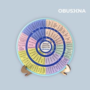 Міні Колесо емоцій акрилове настільне для розвитку емоційного інтелекту